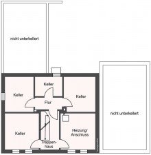 Der Keller + LORENZ-Angebot in Bochum: Gepflegtes Mehrfam.-haus mit 4 WE + 6 Garagen + kl. Hinterhof-Werkstatt.