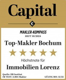 Nr. 1 in Deutschland mit bester Qualifikation LORENZ-Angebot in Dahlhausen: 1-Familien-FIX + FERTIG-DHH. Modern, gepflegt. Rd. 200 m� Wohn-/Nutzfl